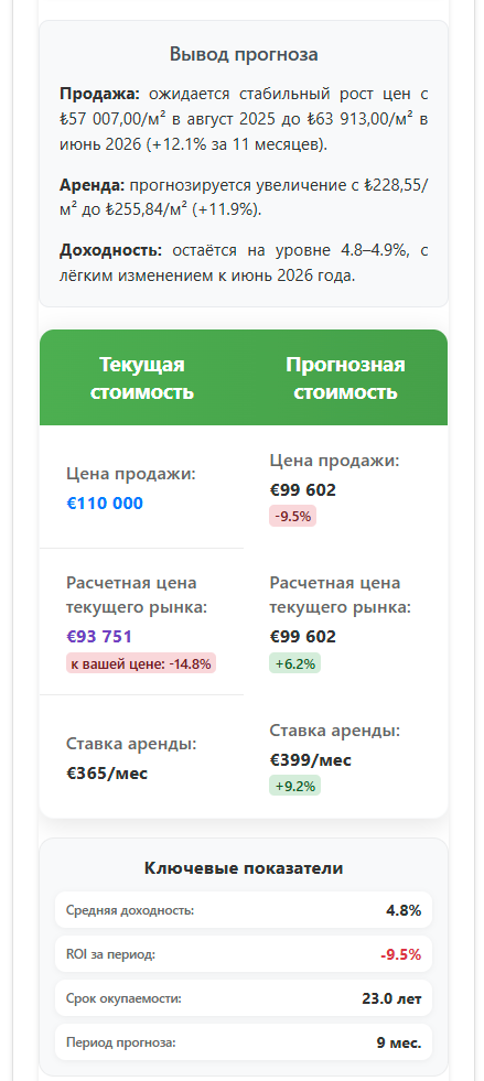 Финальный отчет